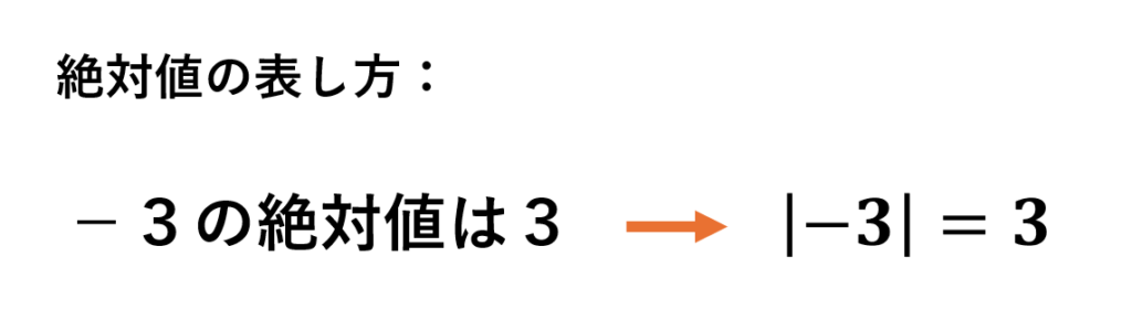 絶対値での数式での表し方